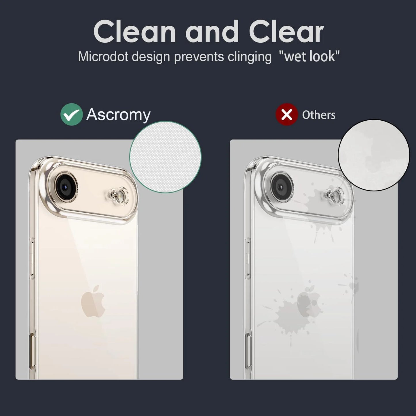 Slim Clear TPU Case