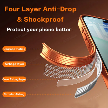 Luxury Plating TPU Orange Clear Phone Case